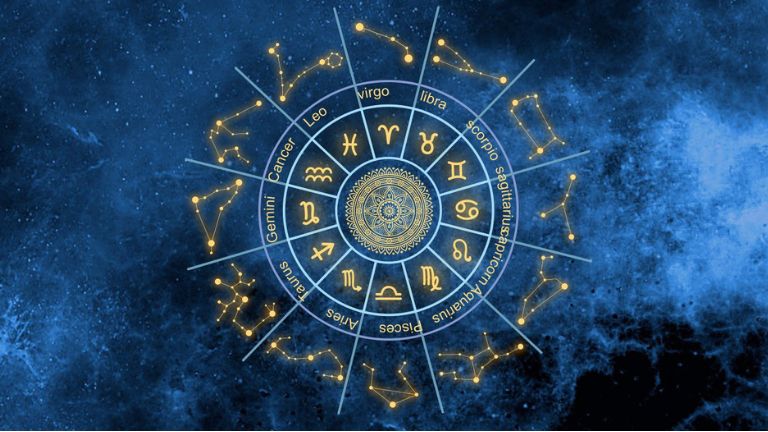 Top Best Astrologer in UK